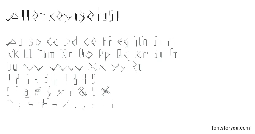 A fonte AllenKeysBeta01 – alfabeto, números, caracteres especiais