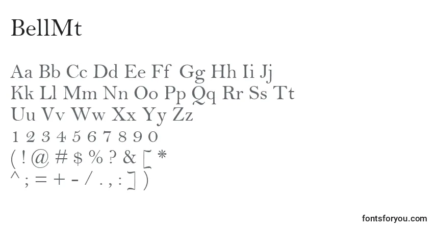BellMt-fontti – aakkoset, numerot, erikoismerkit