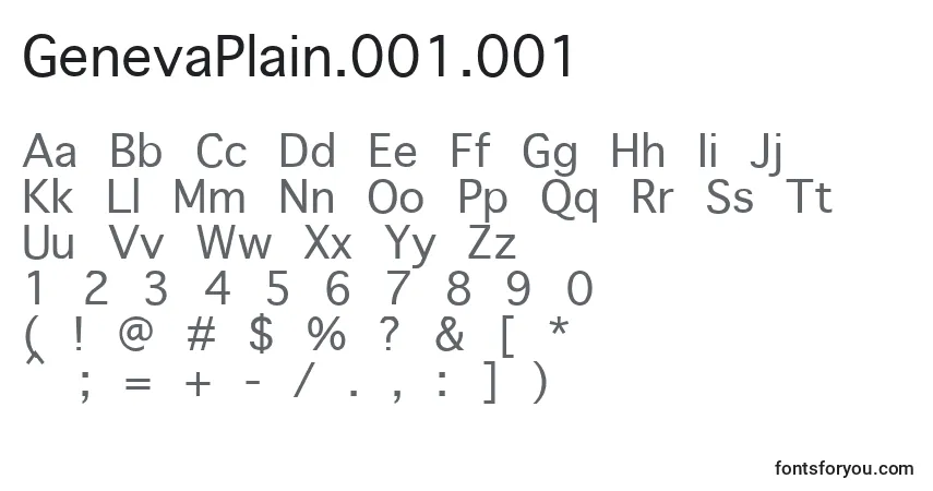 Czcionka GenevaPlain.001.001 – alfabet, cyfry, specjalne znaki