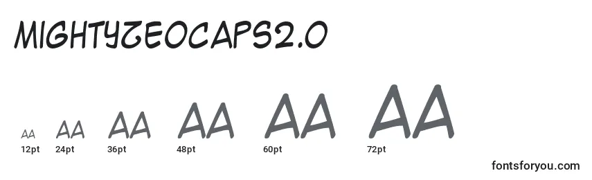 Размеры шрифта MightyZeoCaps2.0