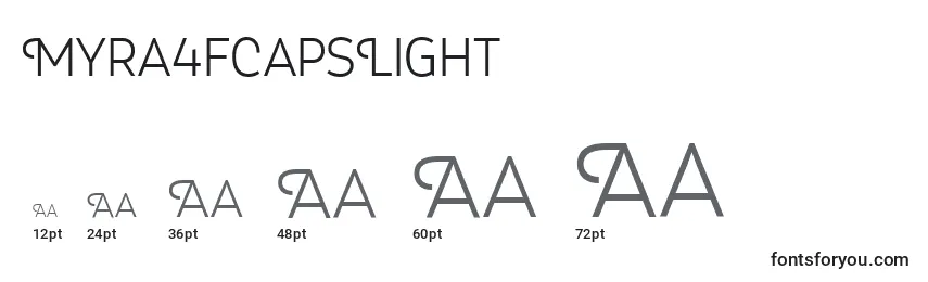 Myra4fCapsLight Font Sizes
