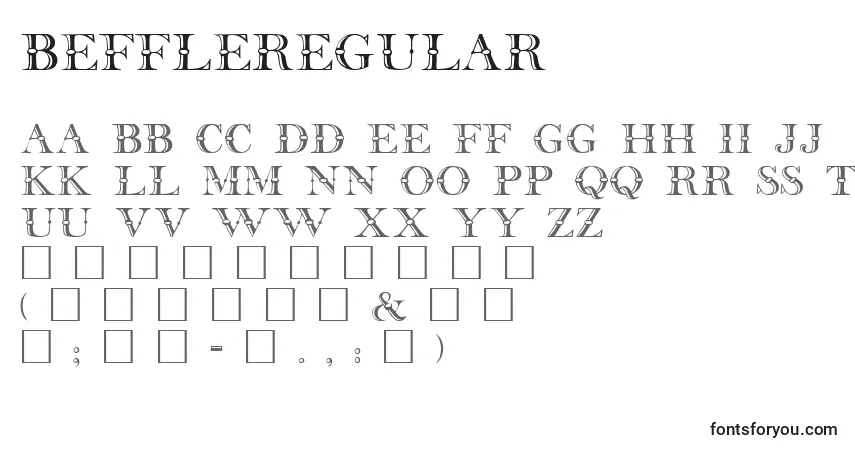 A fonte BeffleRegular – alfabeto, números, caracteres especiais