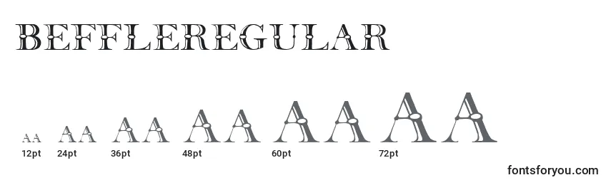 Размеры шрифта BeffleRegular