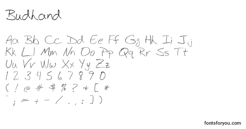 A fonte Budhand – alfabeto, números, caracteres especiais