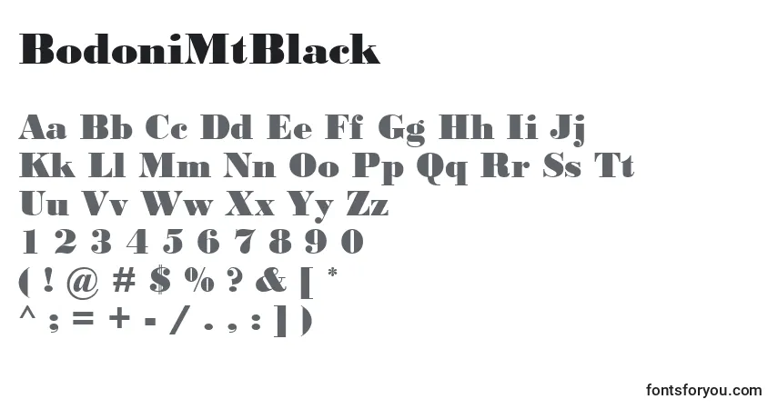 A fonte BodoniMtBlack – alfabeto, números, caracteres especiais