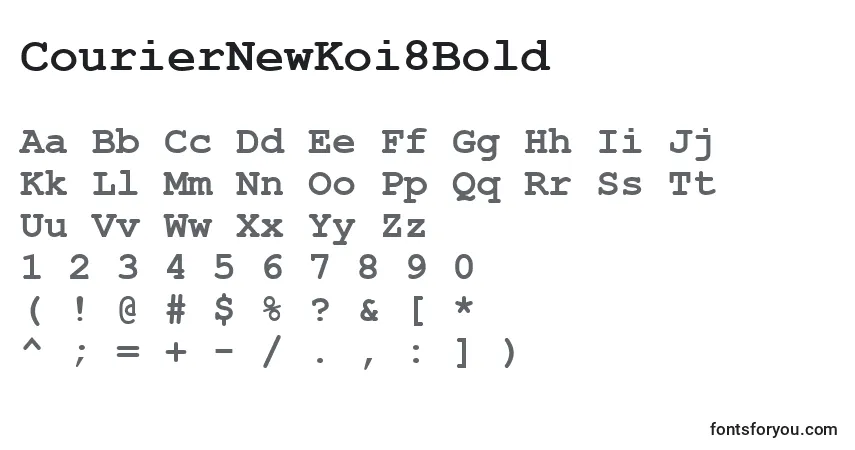 A fonte CourierNewKoi8Bold – alfabeto, números, caracteres especiais