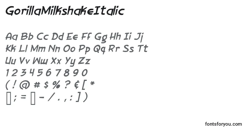 A fonte GorillaMilkshakeItalic – alfabeto, números, caracteres especiais