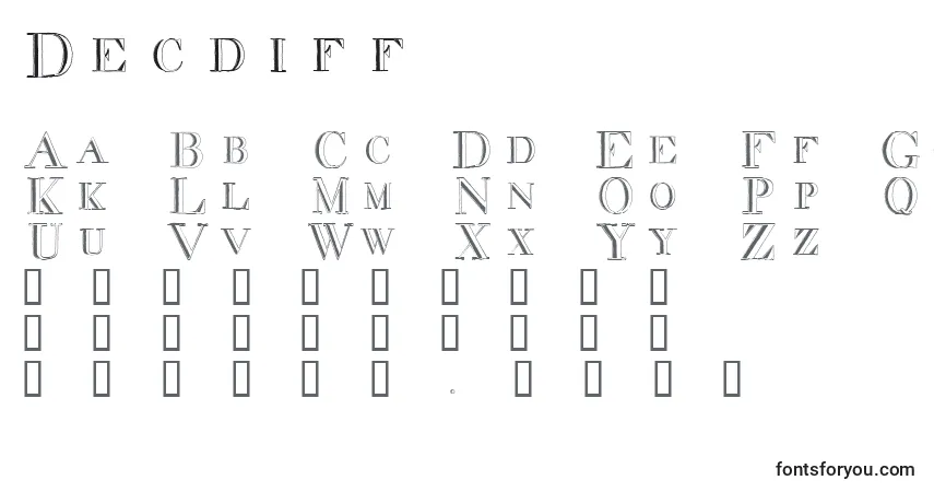 Schriftart Decdiff – Alphabet, Zahlen, spezielle Symbole