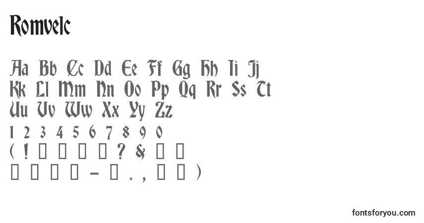 A fonte Romvelc – alfabeto, números, caracteres especiais
