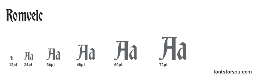 Romvelc Font Sizes