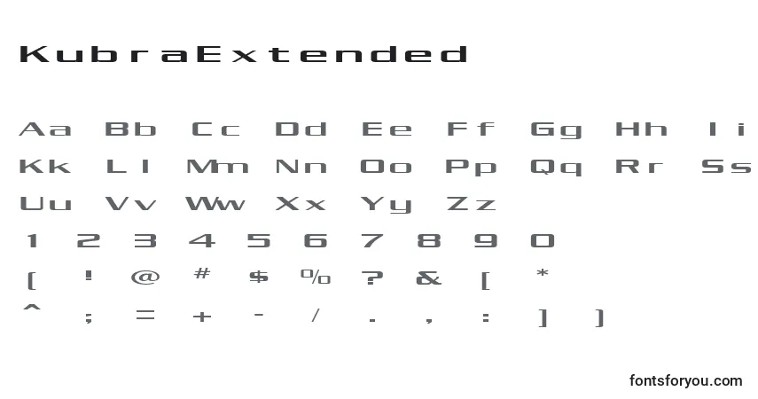 Czcionka KubraExtended – alfabet, cyfry, specjalne znaki