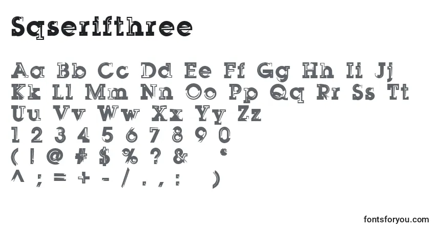 Czcionka Sqserifthree – alfabet, cyfry, specjalne znaki