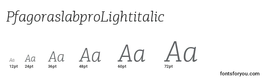 Размеры шрифта PfagoraslabproLightitalic