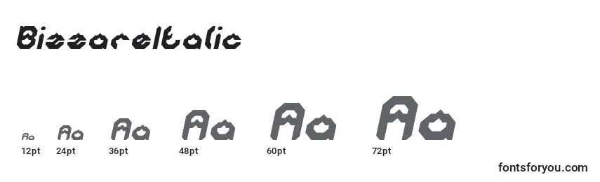 Размеры шрифта BizzareItalic