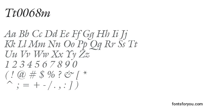 A fonte Tt0068m – alfabeto, números, caracteres especiais