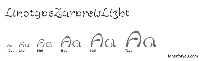 Размеры шрифта LinotypeZurpreisLight