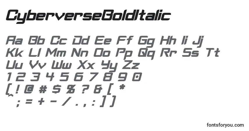 Шрифт CyberverseBoldItalic – алфавит, цифры, специальные символы
