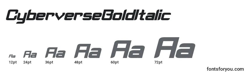 CyberverseBoldItalic Font Sizes