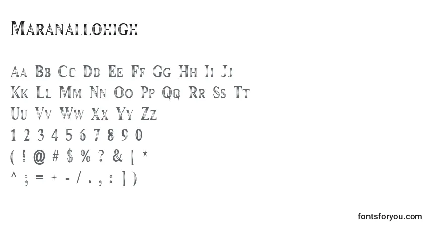 Czcionka Maranallohigh – alfabet, cyfry, specjalne znaki