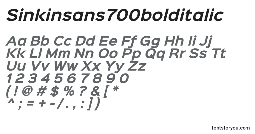 A fonte Sinkinsans700bolditalic – alfabeto, números, caracteres especiais