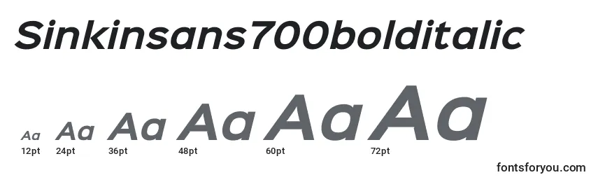 Sinkinsans700bolditalic Font Sizes