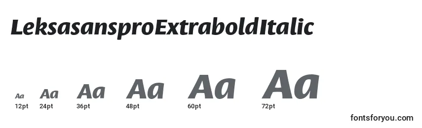 Размеры шрифта LeksasansproExtraboldItalic