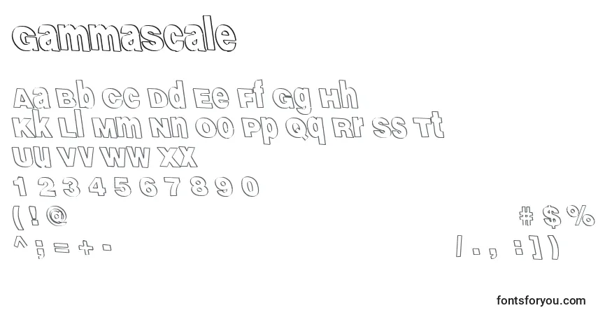 GammaScale Font – alphabet, numbers, special characters