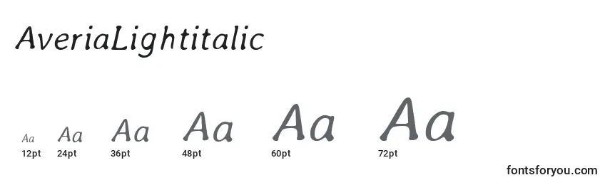 Размеры шрифта AveriaLightitalic