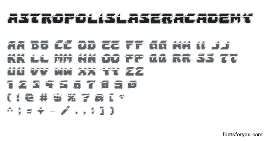 Czcionka AstropolisLaserAcademy – alfabet, cyfry, specjalne znaki