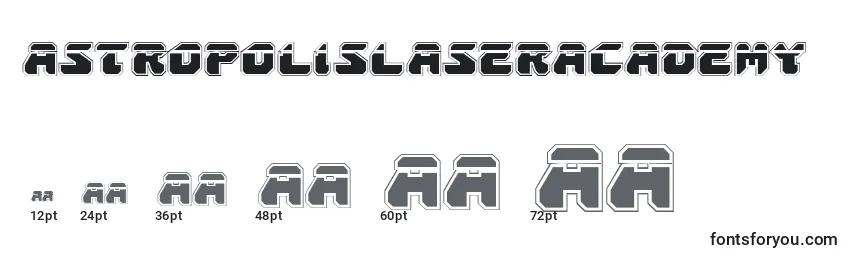 AstropolisLaserAcademy Font Sizes