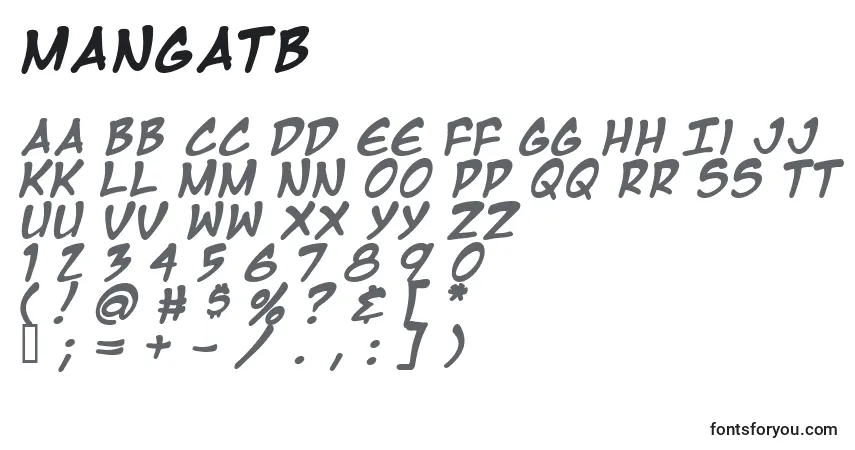 Mangatb-fontti – aakkoset, numerot, erikoismerkit