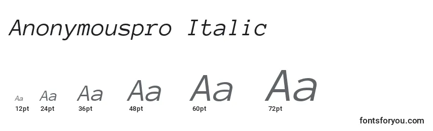 Tamaños de fuente Anonymouspro Italic