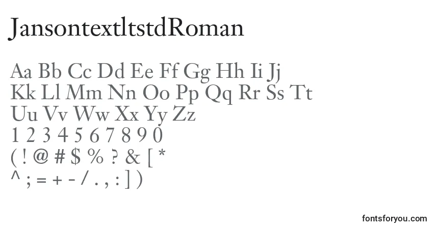 Czcionka JansontextltstdRoman – alfabet, cyfry, specjalne znaki