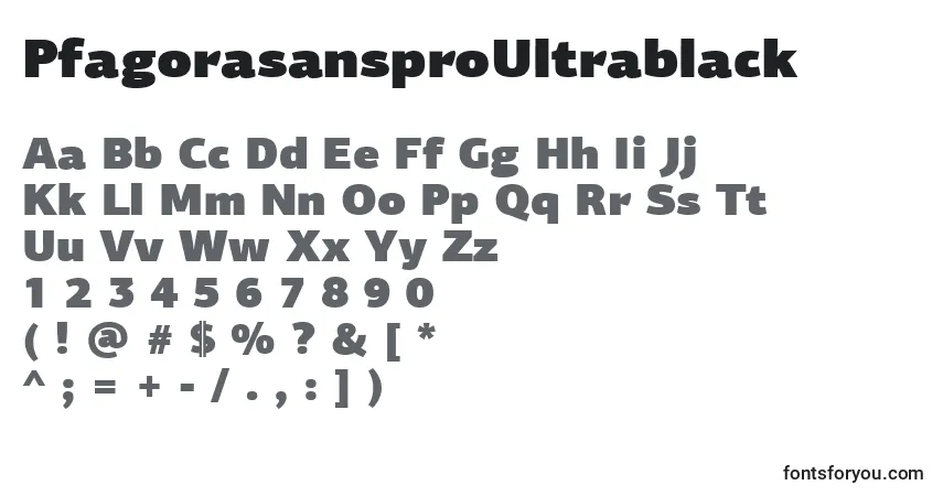 A fonte PfagorasansproUltrablack – alfabeto, números, caracteres especiais