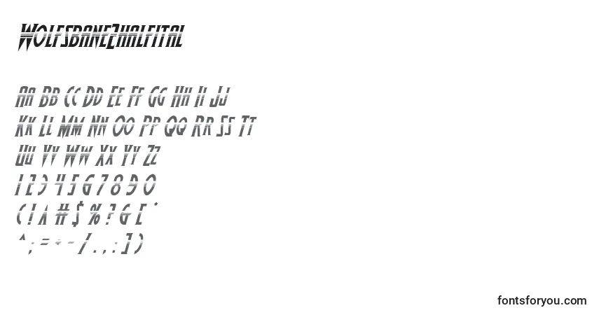 Wolfsbane2halfital-fontti – aakkoset, numerot, erikoismerkit