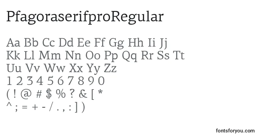 A fonte PfagoraserifproRegular – alfabeto, números, caracteres especiais