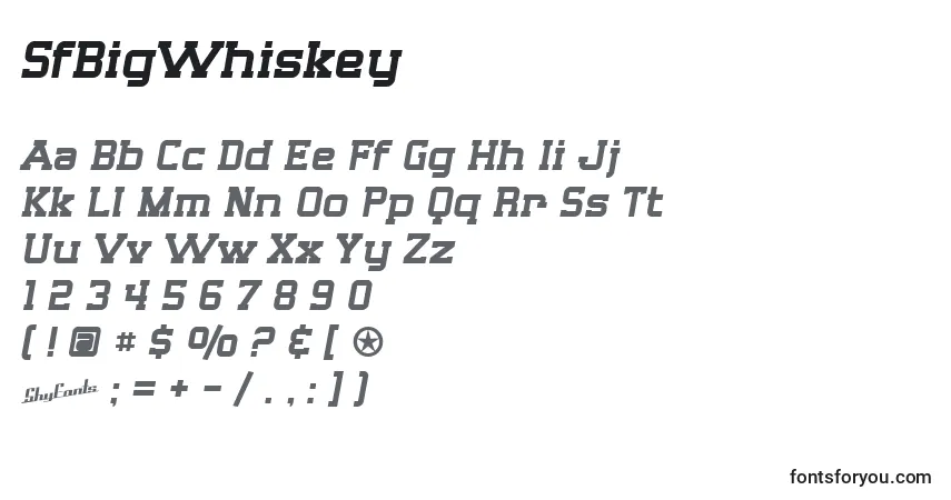 A fonte SfBigWhiskey – alfabeto, números, caracteres especiais