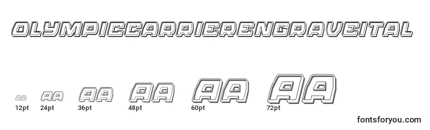Olympiccarrierengraveital Font Sizes