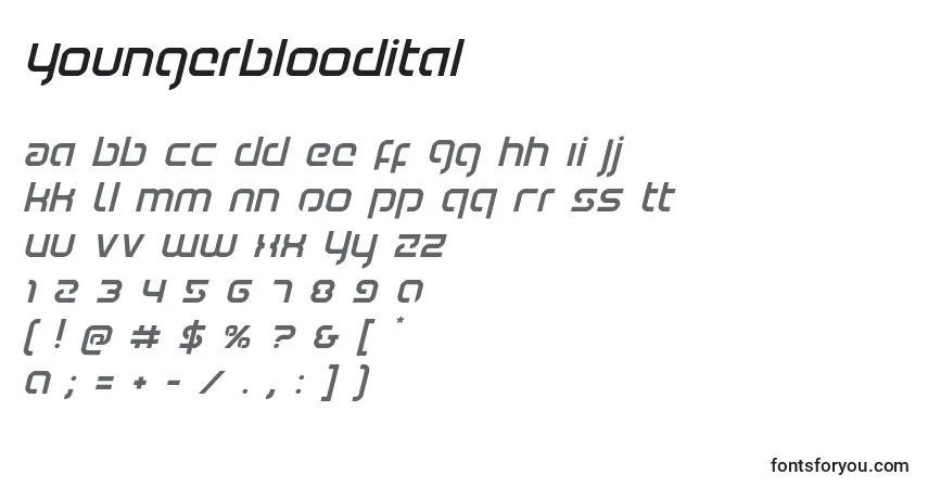 Schriftart Youngerbloodital – Alphabet, Zahlen, spezielle Symbole