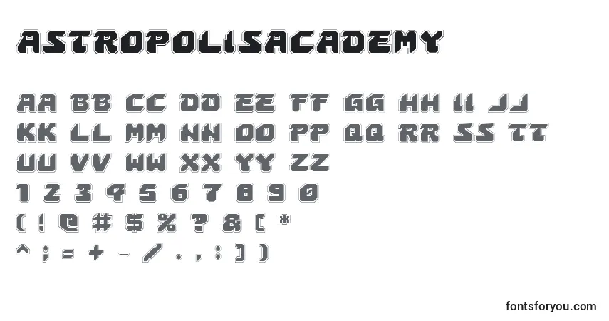 Czcionka AstropolisAcademy – alfabet, cyfry, specjalne znaki