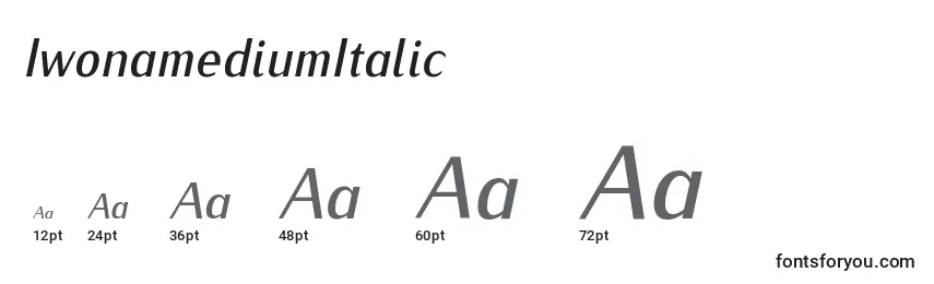 Размеры шрифта IwonamediumItalic
