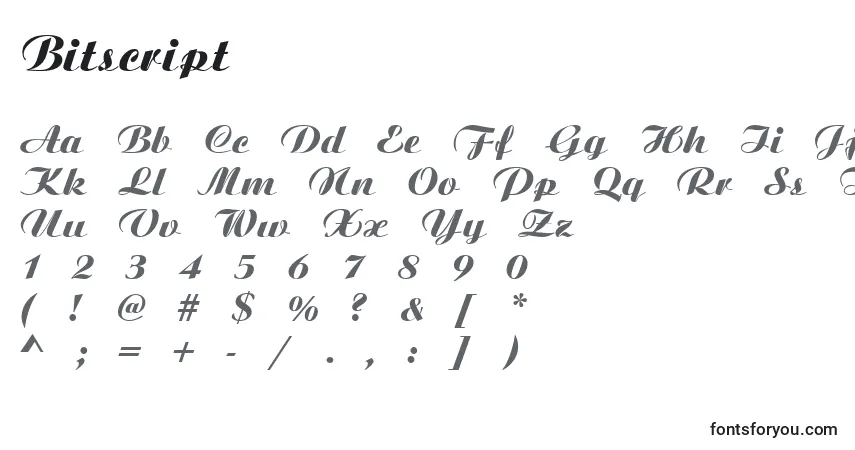 Fuente Bitscript - alfabeto, números, caracteres especiales