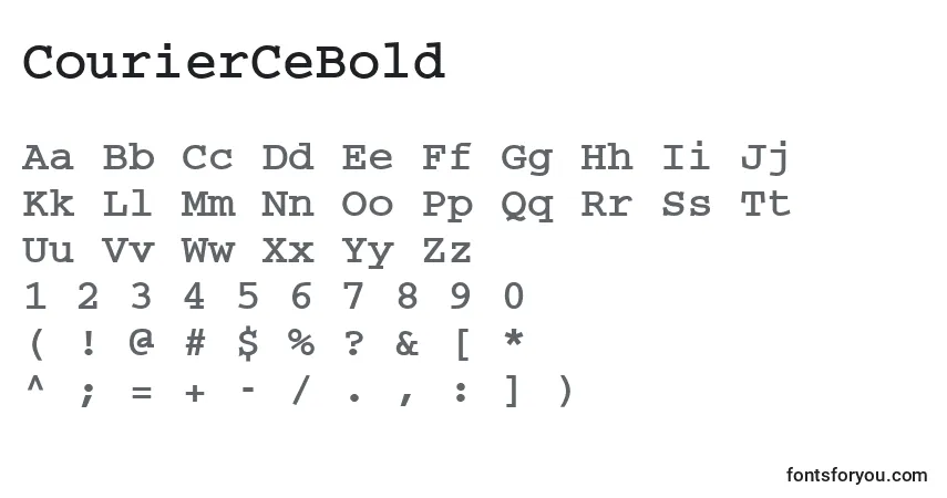 Шрифт CourierCeBold – алфавит, цифры, специальные символы