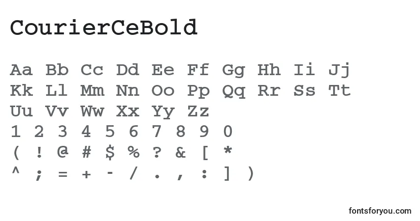 Fuente CourierCeBold - alfabeto, números, caracteres especiales