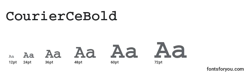 CourierCeBold Font Sizes