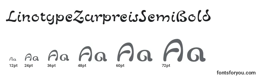 Размеры шрифта LinotypeZurpreisSemiBold