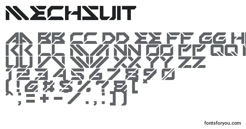 A fonte Mechsuit – alfabeto, números, caracteres especiais