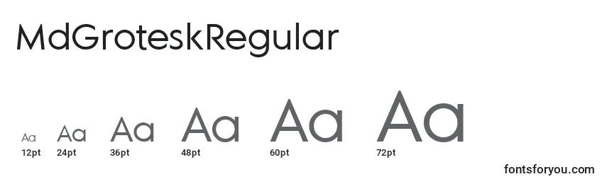 Размеры шрифта MdGroteskRegular