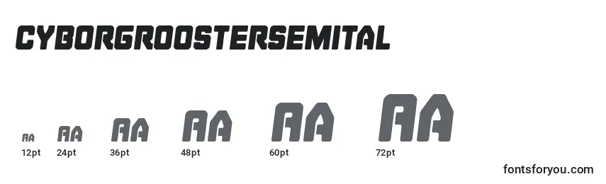 Cyborgroostersemital Font Sizes