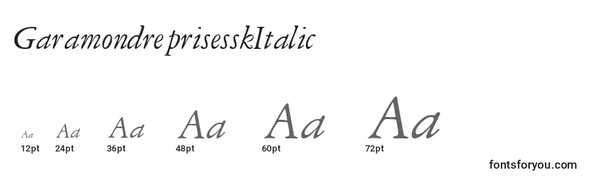 Размеры шрифта GaramondreprisesskItalic